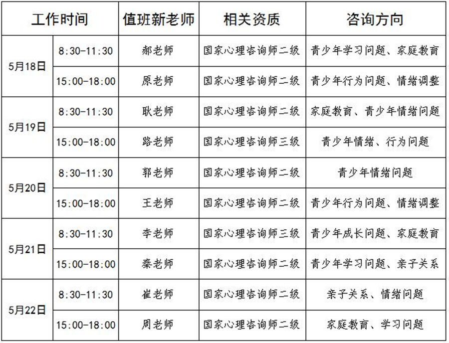 5.18-5.22日公益值班图