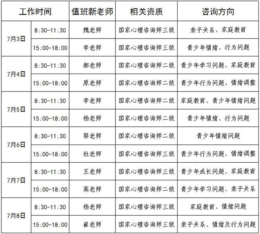 7.3-7.8公益咨询图