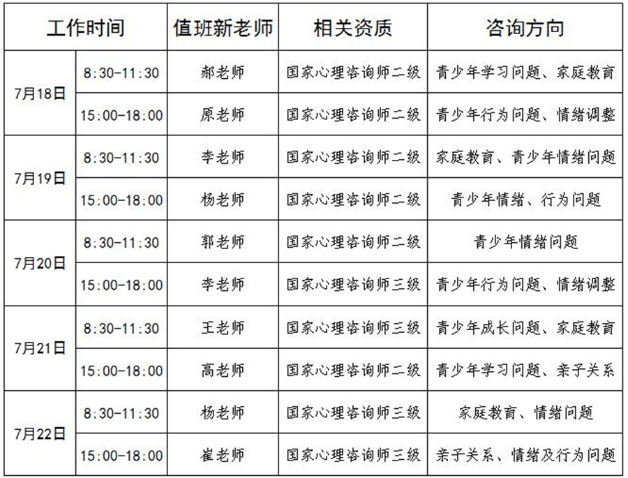 7.18-7.22公益咨询图