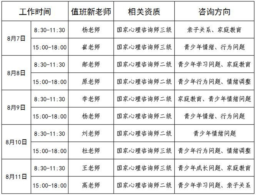 8.7-8.11公益咨询图