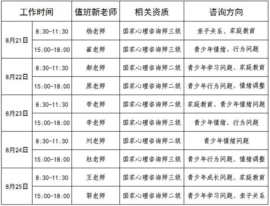 8.21-8.25公益咨询图