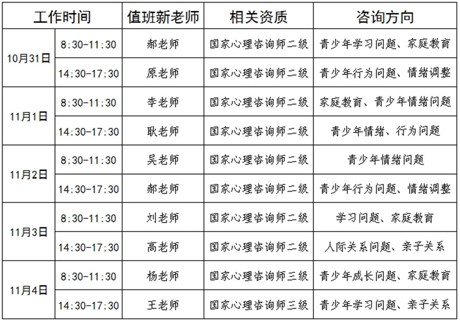 10.31-11.4公益咨询图