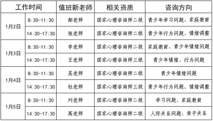 1.2-1.5公益咨询图