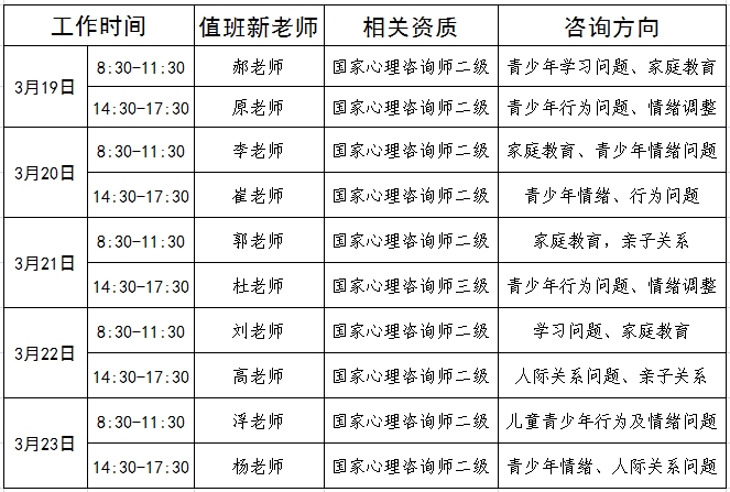 公益咨询图