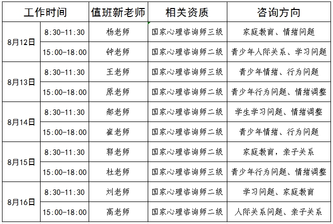 公益咨询截图