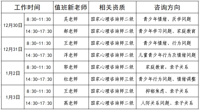 公益咨询截图