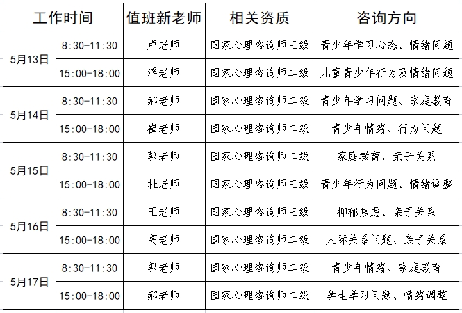 公益咨询截图