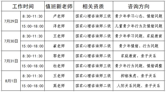 公益咨询截图