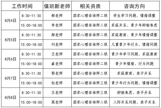 公益咨询截图