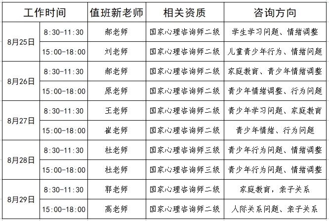 公益咨询截图