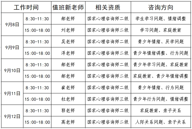 公益咨询截图