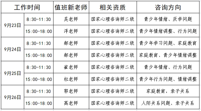 公益咨询截图