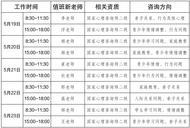 公益咨询截图