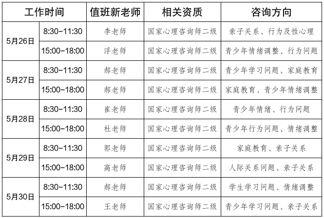 公益咨询截图