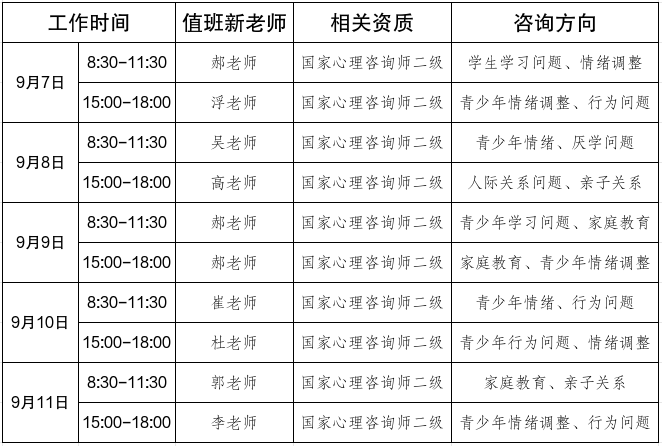 公益咨询截图